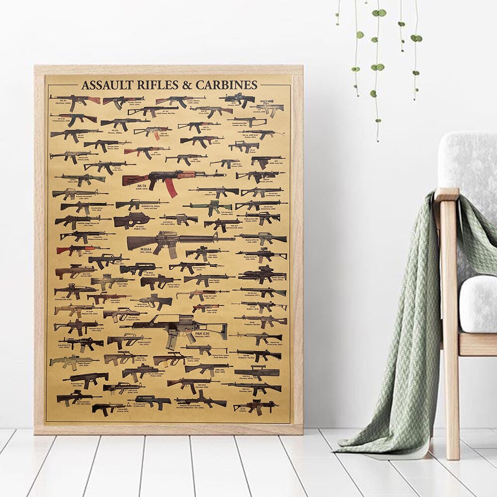Vintage Assault Rifles & Carbi - Vintage Collectible Guns のレビューと価格