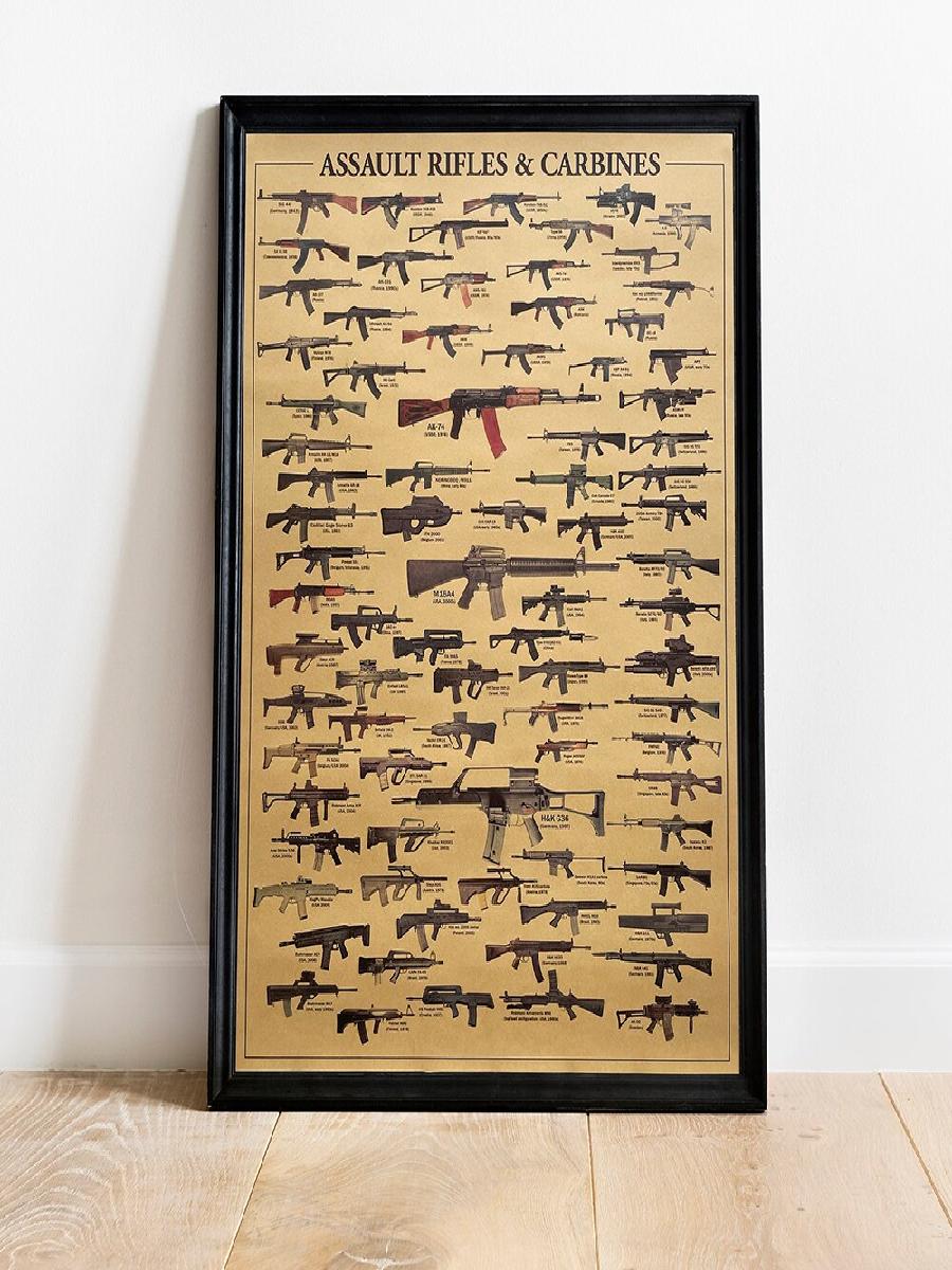 Vintage Assault Rifles & Carbi - Vintage Collectible Guns のレビューと価格