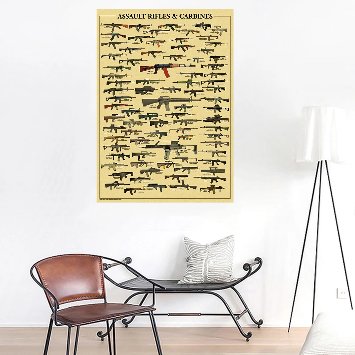 Famous Gun Collection Posters  - Vintage Collectible Guns のレビューと価格